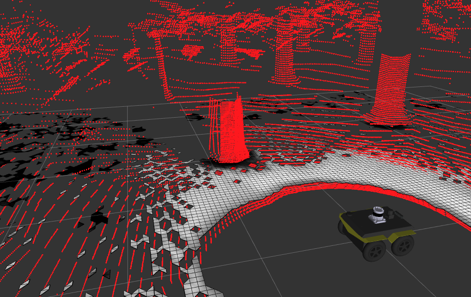 Traversability estimation from LiDAR point clouds